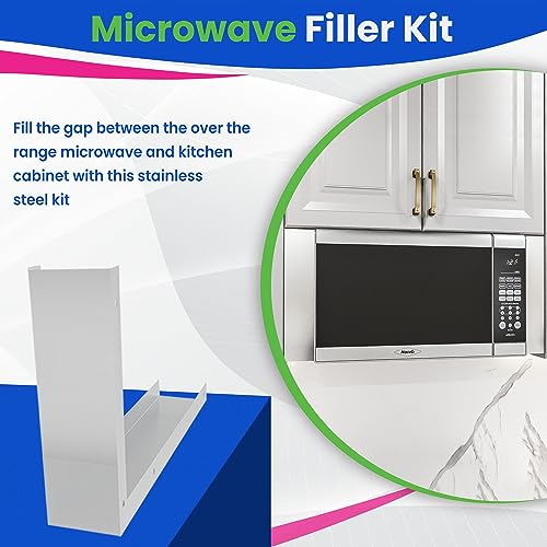 15.75”H x 10.75”D x 2.95”W Stainless Steel Microwave Trim Kit - Universal Fit