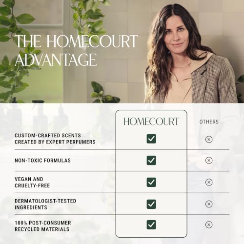 Homecourt Cece Hand Wash by Courteney Cox – Hydrating Liquid Soap, 12 fl oz