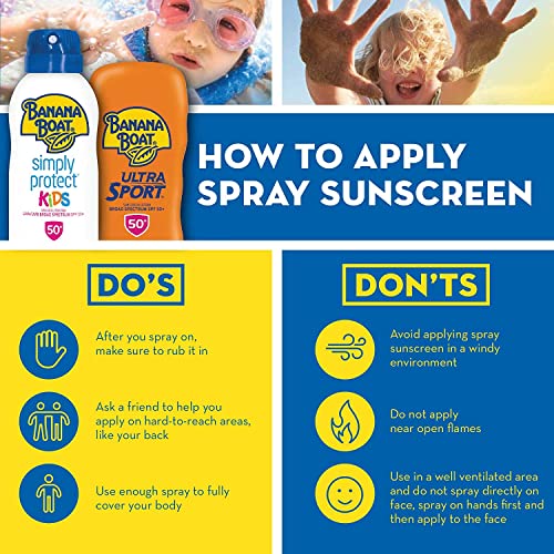 Kids SPF 100 Water-Resistant Sun Protection Lotion - Pack of 3