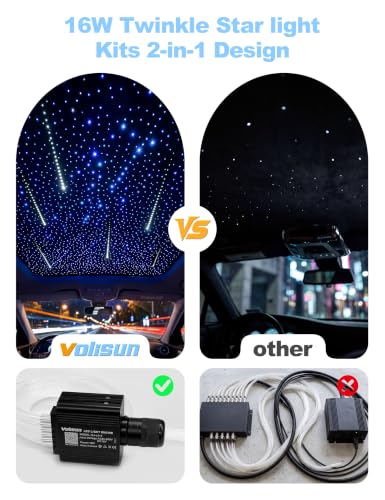 Car Starry Sky Fiber Optic Headliner Kit with 646pcs Premium Light Strands