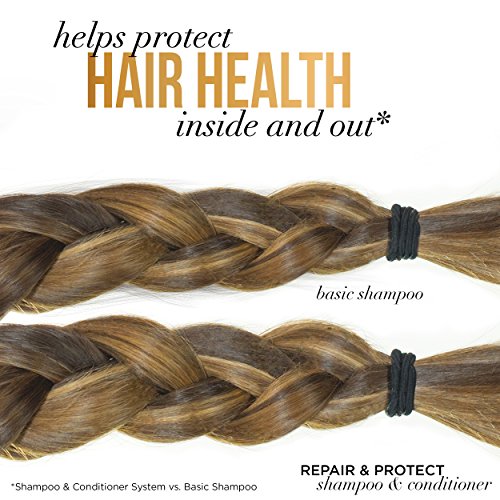 Pantene Pro-V Repair & Protect Shampoo 25.4 Fl Oz - Nourishing Hair Care