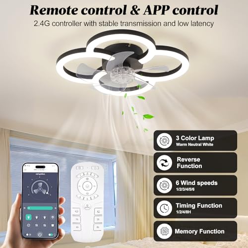 Matte Black 18-Inch LED Ceiling Fan with Lights Remote & Dimmable 3000-6500K