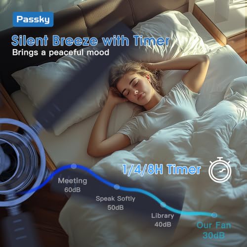 Passky 52 Inch Nickel Ceiling Fan with Lights & Remote - Modern 6-Blade Design