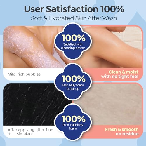 GOONGBE Kids Body Wash ? Tear-Free Tested Gentle Pump Foam for Sensitive Skin ? Low pH Hydrating Cleanser with Ceramide, Panthenol & Amino Acids ? Allergen-Free Scent ? Korean K-Beauty, 10.1 fl oz