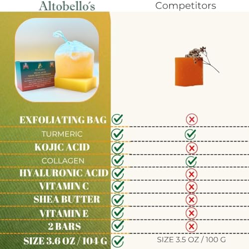 Altobello's Turmeric Kojic Acid Soap - Dark Spots Remover for Face & Body, Brightening Skin Lightening Bar with Vitamin C, Collagen, Hyaluronic Acid - 2 Bars + Exfoliating Net.