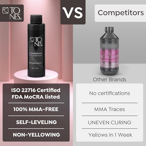 Watermelon Scented EMA Monomer - Odor Neutralizing Acrylic Nail Liquid 32 Fl Oz - Non-Yellowing, Superior Adhesion, MMA-Free, Made in USA