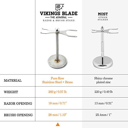 Heavy Duty Viking Style Razor & Brush Stand - Antique Stainless Steel & Brass