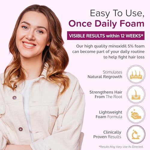 Minoxidil for Women 5% Foam - Unscented 2.11 Fl Oz Pack of 2, Supports Hair Growth
