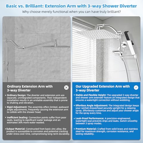 Square 12-Inch Metal Rain Shower Head with Handheld Sprays & Extension Arm - Chrome