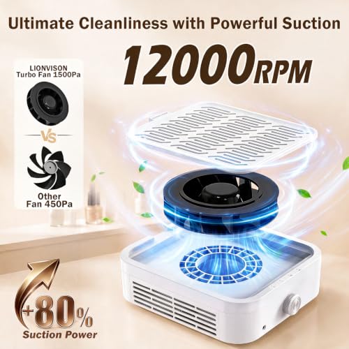 Nail Dust Collector for Acrylic - White, 12000RPM Quiet Suction & 3 Speed Modes
