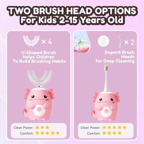 Kids U-Shaped Electric Sonic Toothbrush with Toothpaste - Pink Axolotl
