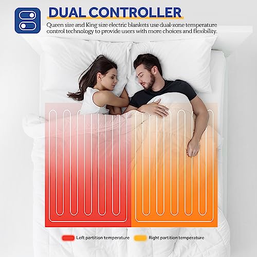 Sealy Queen Size Electric Blanket with Dual Control, Rust Red, 10 Heat Levels