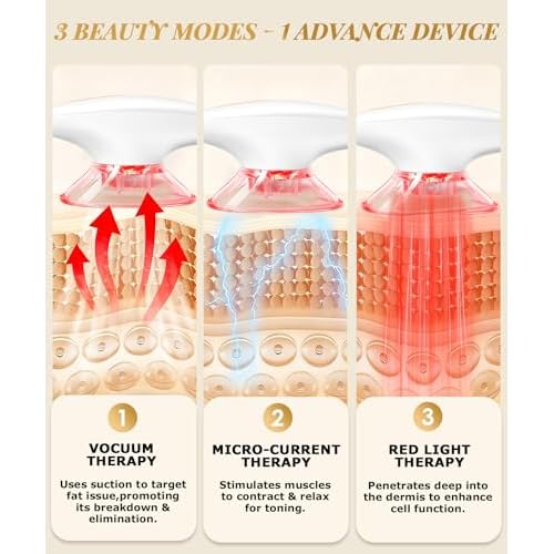 INTEO 3 in 1 Face & Body Sculpting Machine ? Rechargeable Beauty Device for Body Contouring, Cellulite Massager Tool with Red Light Therapy for Home Spa or Travel Self-Care