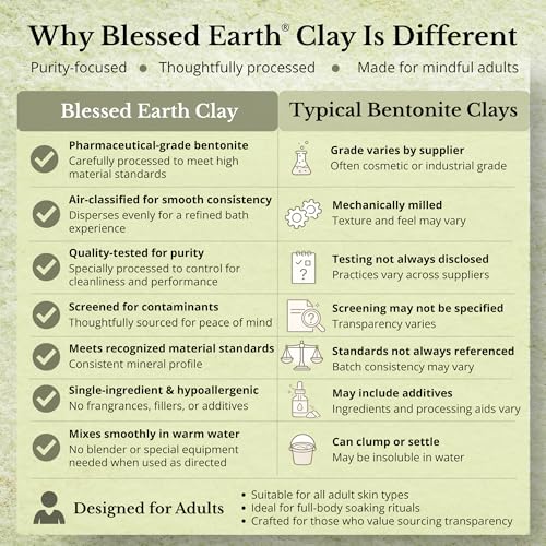 EvenbetterNow Blessed Earth Detox Clay Bath 16 oz | Therapeutic Sodium Bentonite