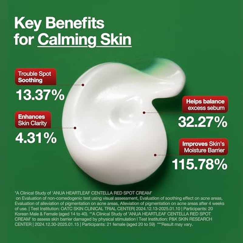 Anua Heartleaf Centella Red Spot Cream, Face Moisturizer for Skin Relief, Niacinamide, Centella, Panthenol, Spot Treatment for Sensitive Skin, Non-comedogenic, Korean Skincare (1.05 oz)