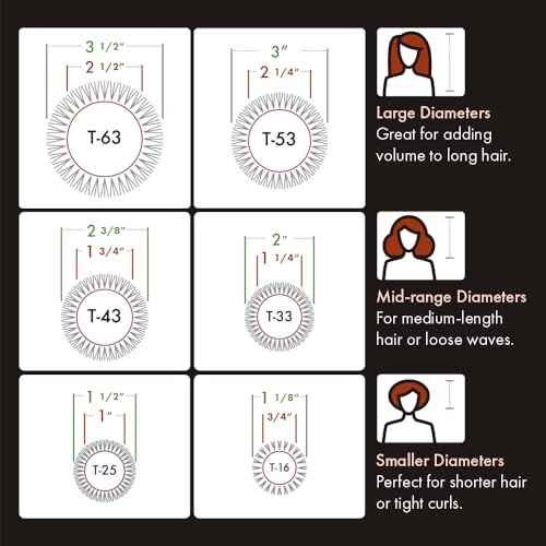 Olivia Garden ProThermal 3 1/2-Inch Anti-Static Round Hair Brush - Not Electrical