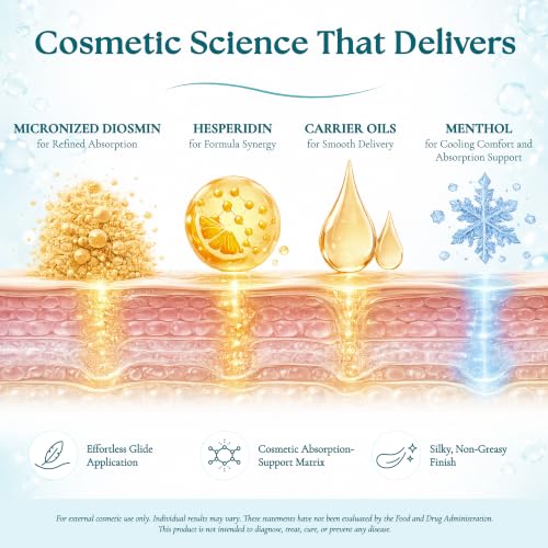 Micronized Diosmin & Centella Leg Contour Cream for Skin Firming & Cooling