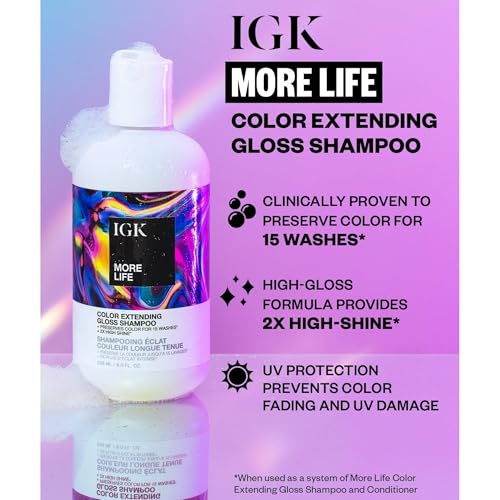 Color Extending Gloss Shampoo for Color-Treated Hair - 8 Fl Oz