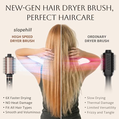 Slopehill Upgraded 2026 Ionic Hot Air Brush with 8 Modes & Dual Oval Brushes – Black Gold