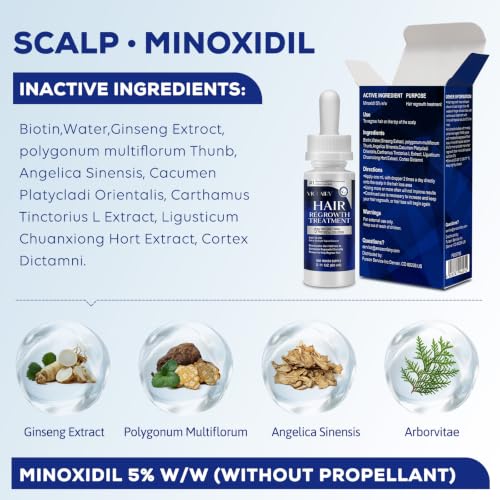 Minoxidil 5% Hair Growth Serum for Men and Women - 2 Bottles - Thicker, Fuller Hair Regrowth Treatment