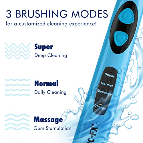 8 Pack Electric Toothbrush with 10 Brush Heads Charcoal Bristles Rechargeable Blue Variation of THIS listing
