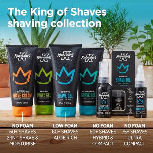 2 Fl Oz Sensitive Shaving Oil Duo Pack - Vitamin E & Tea Tree for Smooth, Precise Shaving
