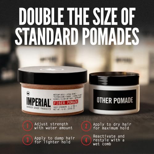 Fiber Pomade - Medium Hold Hair Styling Product with Custom Texture & Shine, 6 oz - Variation of THIS listing