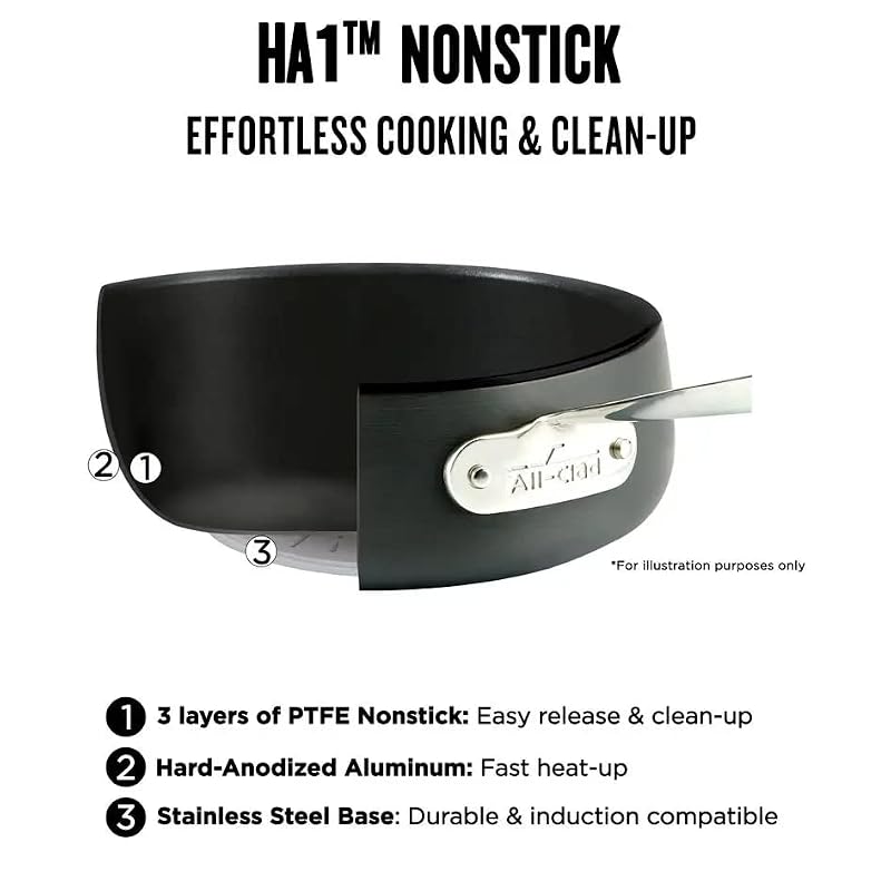 All-Clad HA1 8-Inch Hard Anodized Nonstick Fry Pan - Black