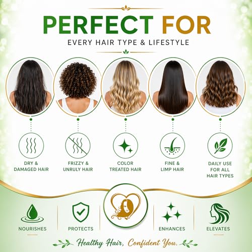 Kachita Spell Intense Summer Hydrating Shampoo 32 Fl Oz for Dry & Color-Treated Hair - Pack of 1