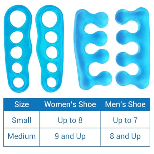 VIVEsole Toe Separators for Men & Women Medium (2 Pairs) - Silicone Gel Spreaders - Therapeutic Spa Stretchers for Plantar Fasciitis, Bunions, Overlapping Hammer Toe Spacers - Metatarsal Yoga Cushion