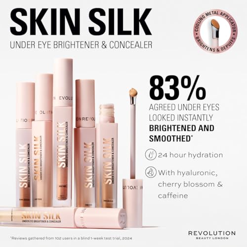 Revolution Beauty London, Skin Silk Radiant Serum Under Eye Brightener, Hydrates & Smooths Under Eye with Hyaluronic Acid & Squalane, Vegan & Cruelty-Free, Fair Cool, 0.13 fl oz