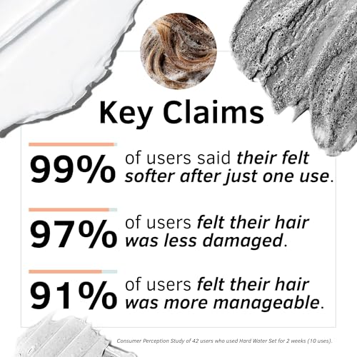 Hard Water Shampoo & Conditioner Set with Collagen - Clarifying Clay Detox