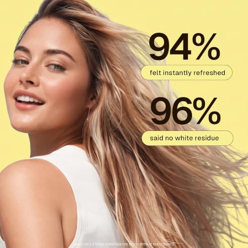 HALOVIDA Invisible Dry Shampoo 5.07 Fl Oz - Oil Control & Volume, No Residue