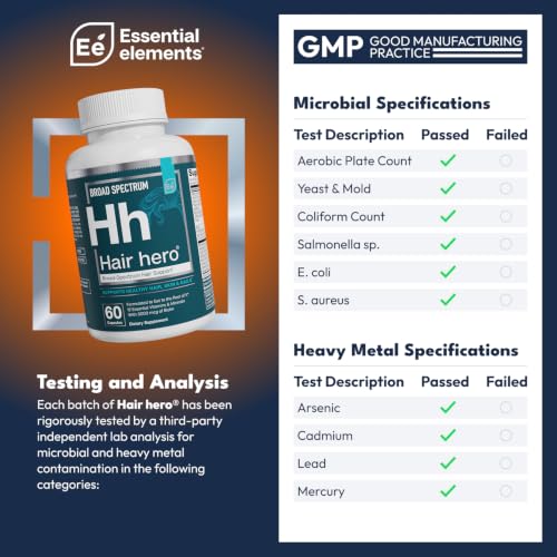 Hair Growth Vitamins for Men - Essential Elements Hair Hero - 60 Capsules 2-Pack