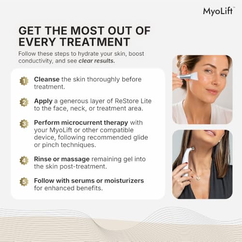 MyoLift ReStore Lite Conductive Gel 64 Fl Oz for Microcurrent Facial Treatments - Hydrating & Long-Lasting Glide