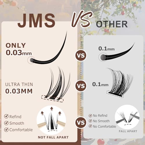JMS&JMS Fairy Lash Clusters Kit Natural Cluster Lashes Invisible Band Manga Lashes with Lash Bond and Seal Eyelash Applictor Lash Remover Lash Extension Kit for Beginner (Fairy-8-18mix)