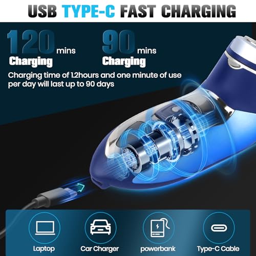 Electric Razor for Men, Rechargeable Electric Shavers for Men Face,LED Display,Wet/Dry Waterproof Men's Electric shavers, Cordless Razor with Pop Up Trimmer