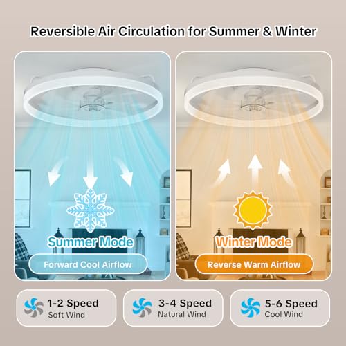 Amceiling 20-Inch White Ceiling Fan with Lights - Easy Install Bedroom Fan