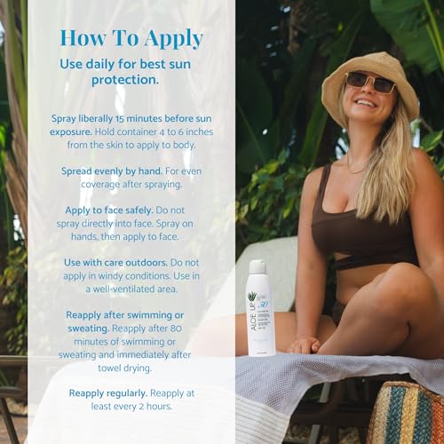 Aloe Up White Collection Sunscreen Spray SPF 50 - Water-Resistant, Hydrating, 5.5 oz Pack of 2 (Spa Collection Variation)