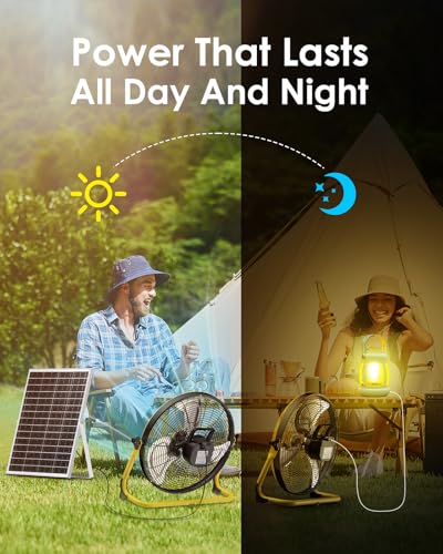 ZHULI 14" Solar Fan, Rechargeable Battery Operated Floor Fan
