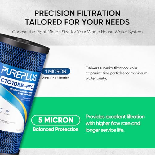 PUREPLUS 5 Micron 10x4.5 Inch Whole House Water Filter Cartridge 2 Pack PFAS Removal