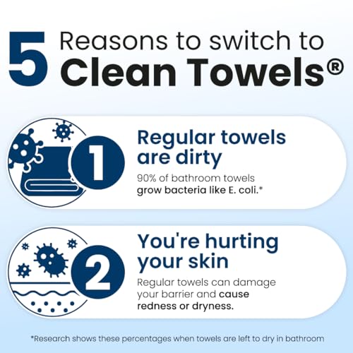 Clean Skin Club Clean Towels¢ç Large, 100% USDA Biobased Face Towel, Disposable Face Towelette, Eczema Association Accepted, Makeup Remover Dry Wipes, Ultra Soft, 1 Pack, 50 Ct