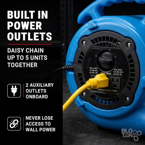 900 CFM Industrial Air Mover Fan for Carpet Drying Floor Cooling Heavy Duty