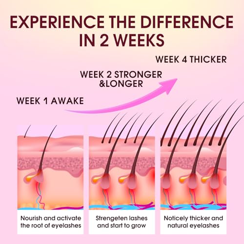 Lash Serum for Eyelash Growth: Premium Eyelash Growth Serum with Advanced Formula to Boost Longer Fuller and Thicker Lashes and Eyebrows - Gentle & Vegan for Sensitive Eyes (5 mL)