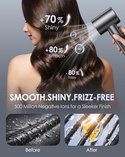 Dual Voltage Travel Hair Dryer 170,000 RPM High-Speed Ionic Blow Dryer