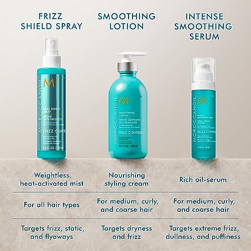 Moroccanoil Smoothing Lotion 10.2oz with Argan Oil & Butter - Fragrance Originale