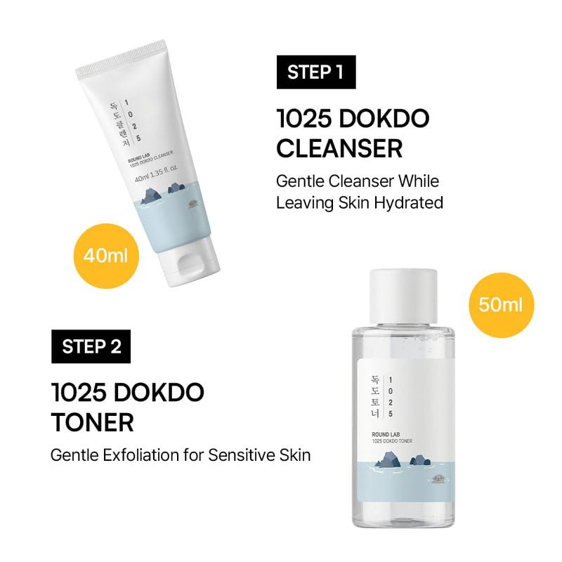 Travel Skincare Set with Sunscreen - 4 Step Summer Essentials Kit