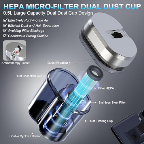 Blue Mattress Vacuum Cleaner with UV-C & Hot Air - Deep Bed & Sofa Cleaning