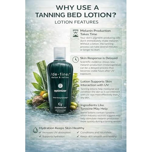 California Tan De-Fine Optimizer Step 2 Tanning Bed Lotion 8 fl oz