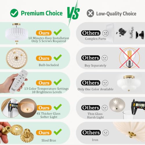 Dawncolate 12-Inch Gold Dimmable LED Milk Glass Flush Mount Ceiling Light - Sunflower Design